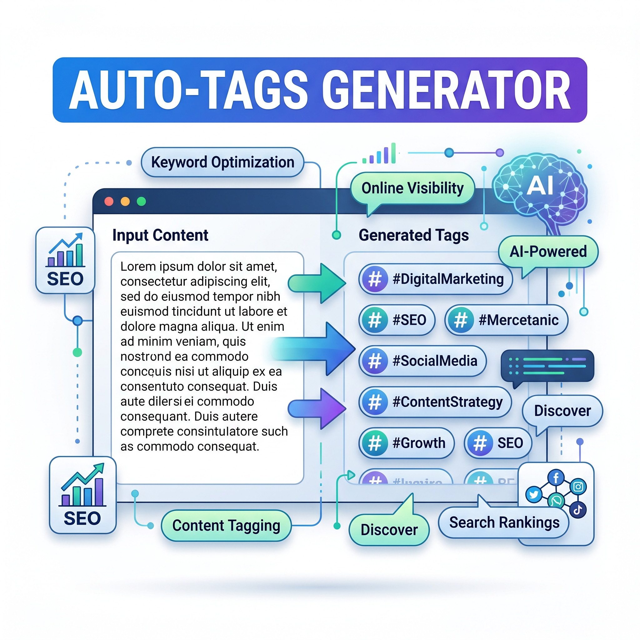 Auto Tags Generator